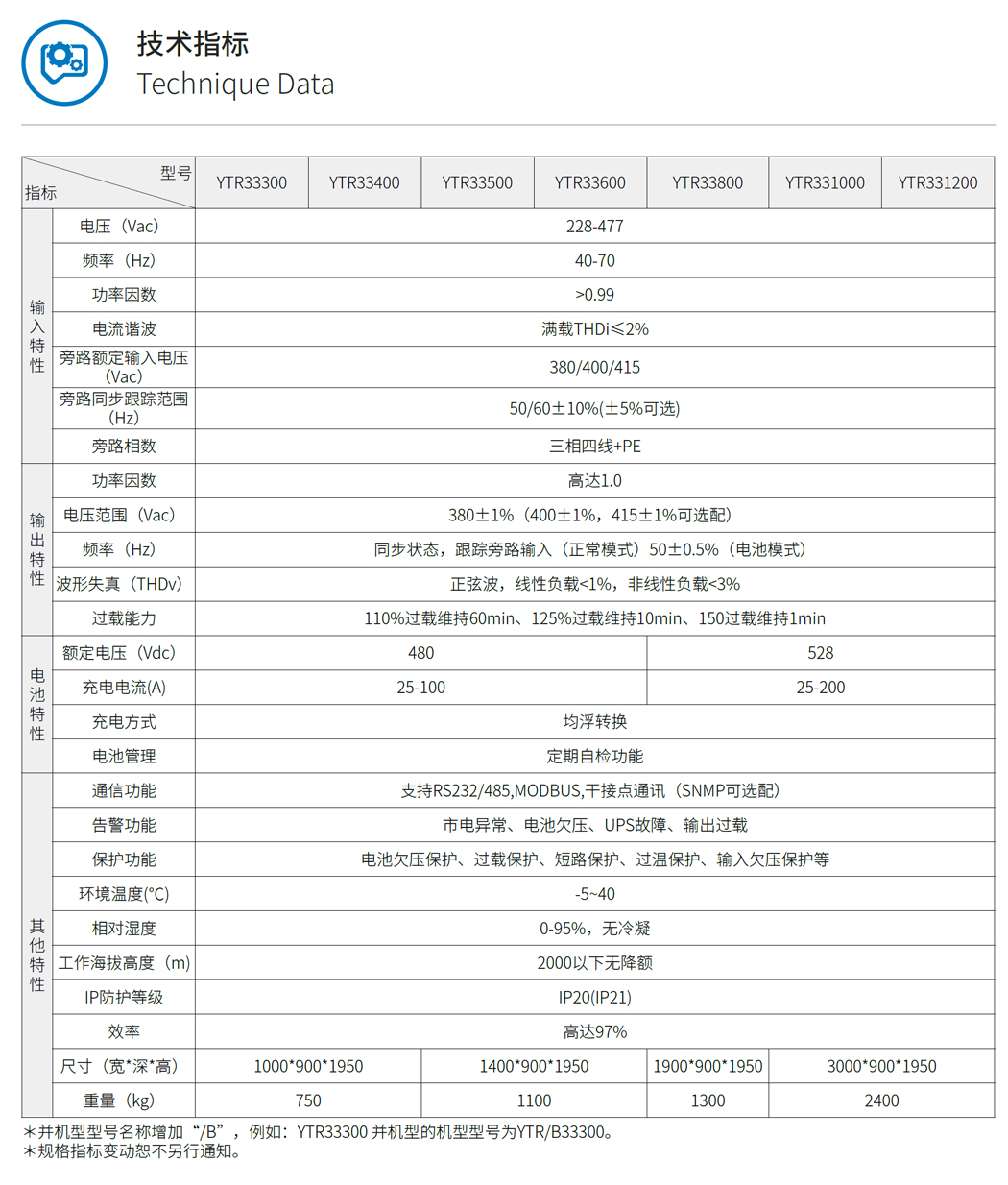 ���AYTR33ϵ��UPS��60-200kVA��