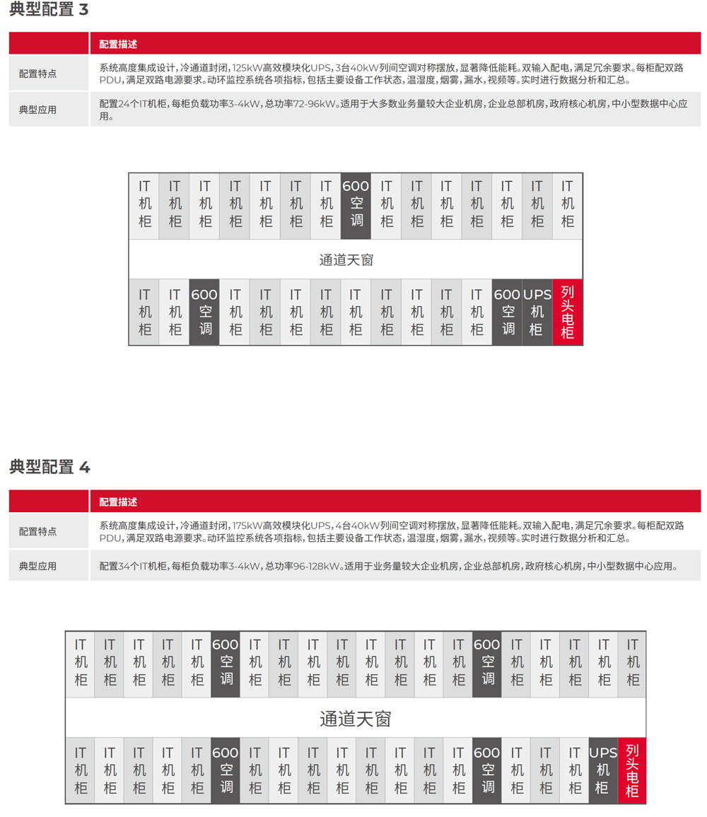 ɽ���`��2.0 Aisle ΢ģ�K�C(j��)��